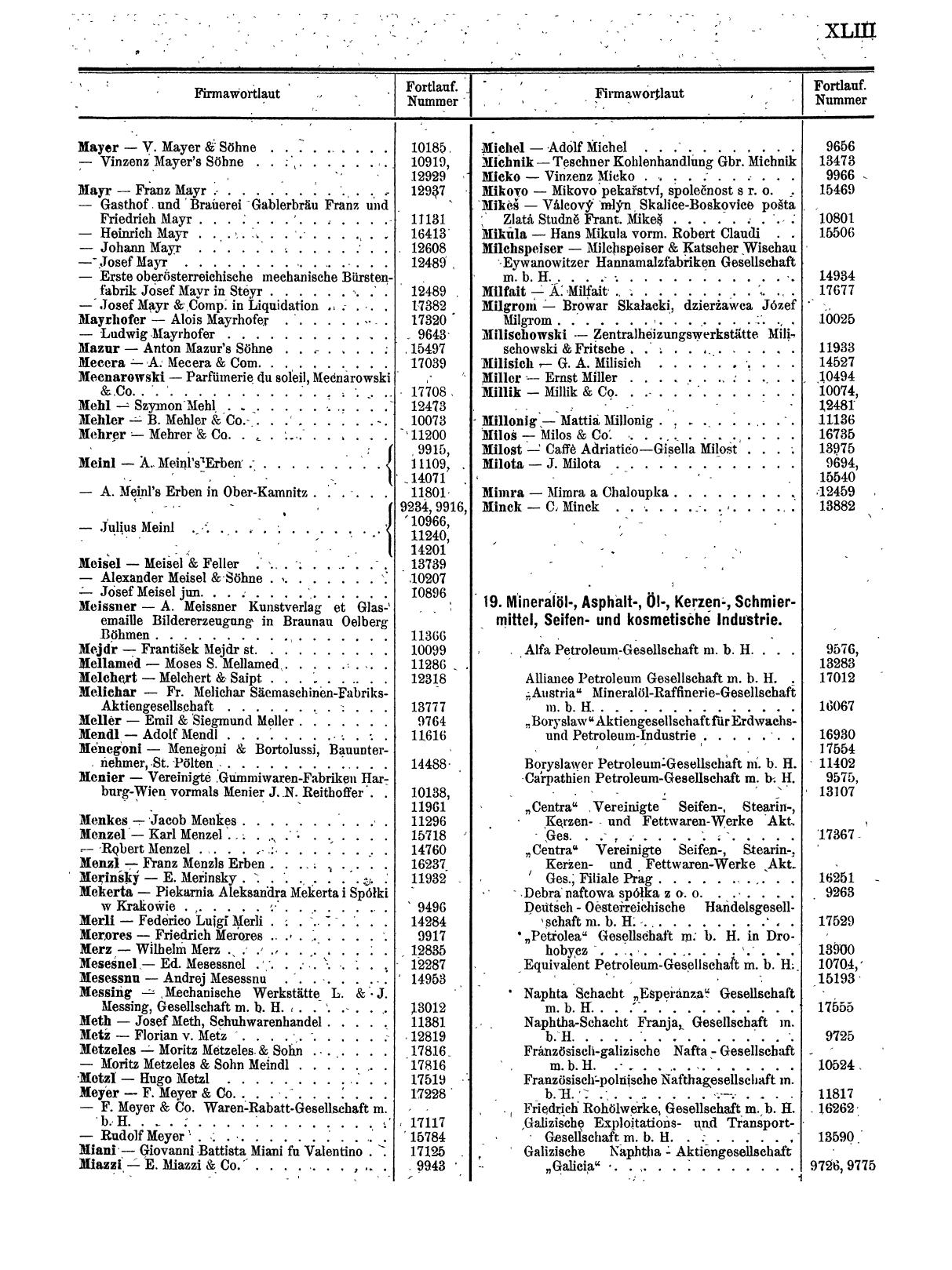 Zentralblatt für die Eintragungen in das Handelsregister 1913, Teil 2 - Seite 47