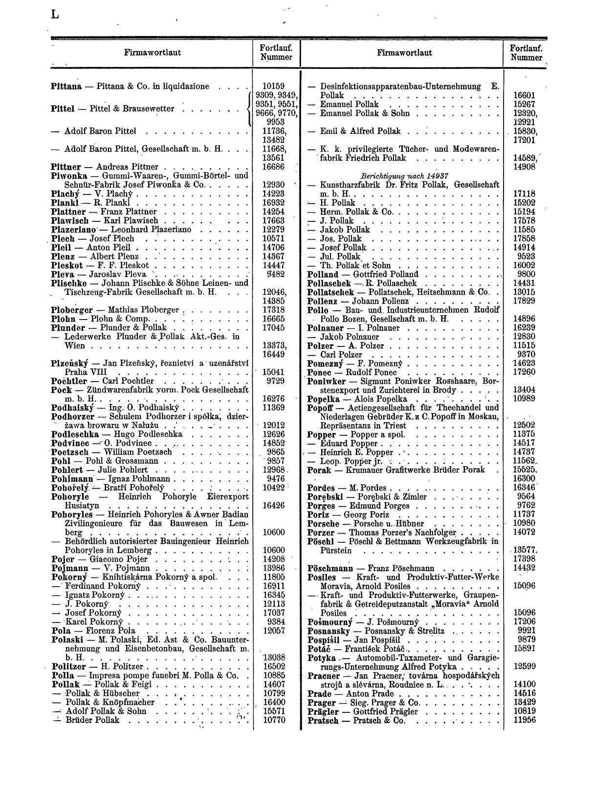 Zentralblatt für die Eintragungen in das Handelsregister 1913, Teil 2 - Seite 54