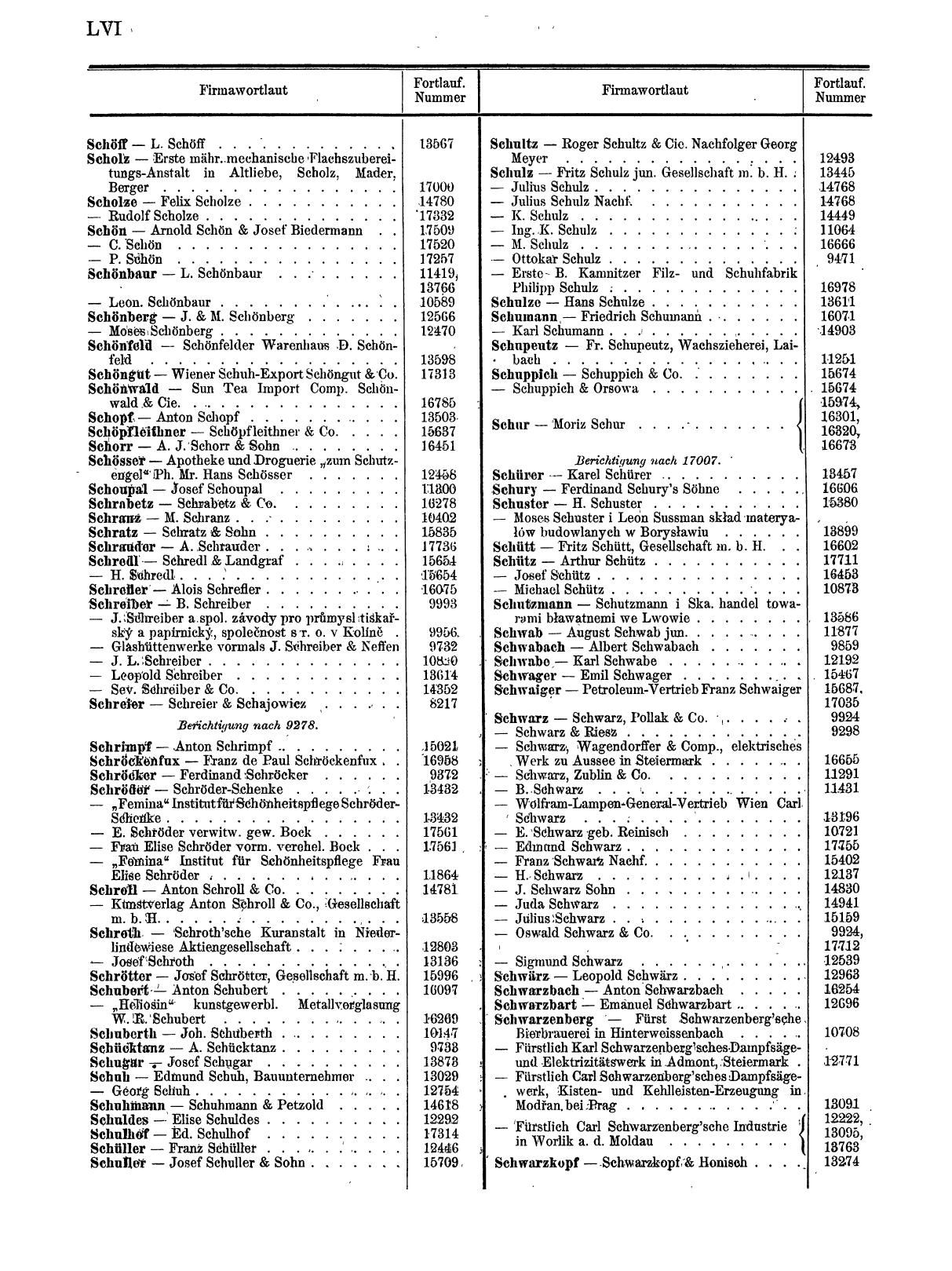 Zentralblatt für die Eintragungen in das Handelsregister 1913, Teil 2 - Seite 60