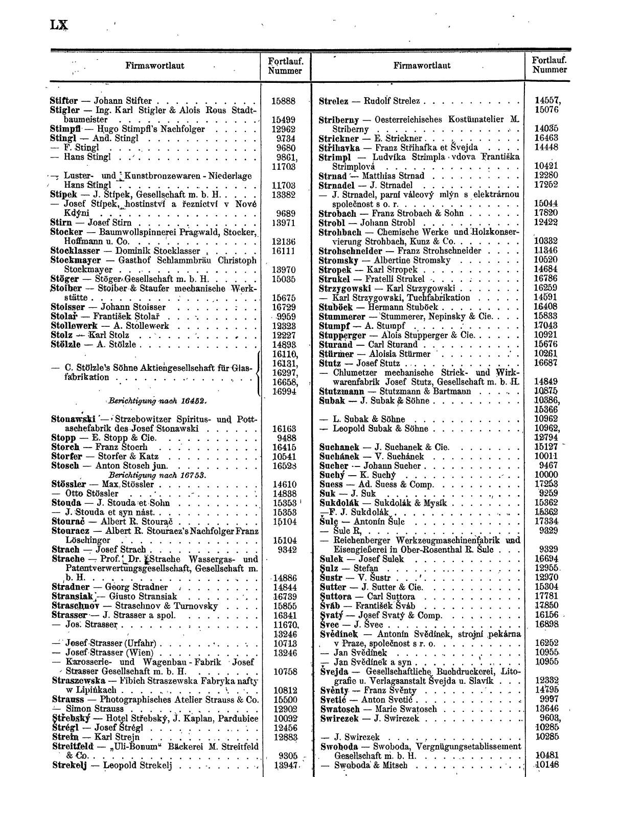 Zentralblatt für die Eintragungen in das Handelsregister 1913, Teil 2 - Seite 64
