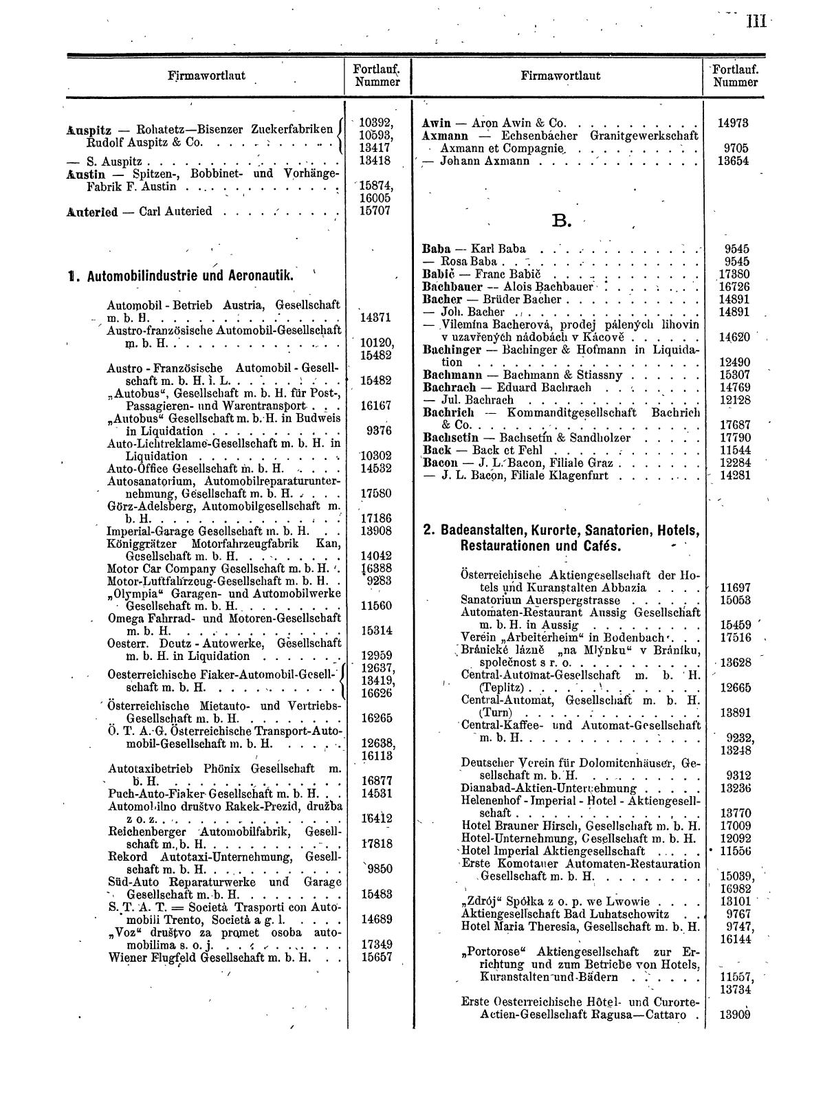 Zentralblatt für die Eintragungen in das Handelsregister 1913, Teil 2 - Seite 7