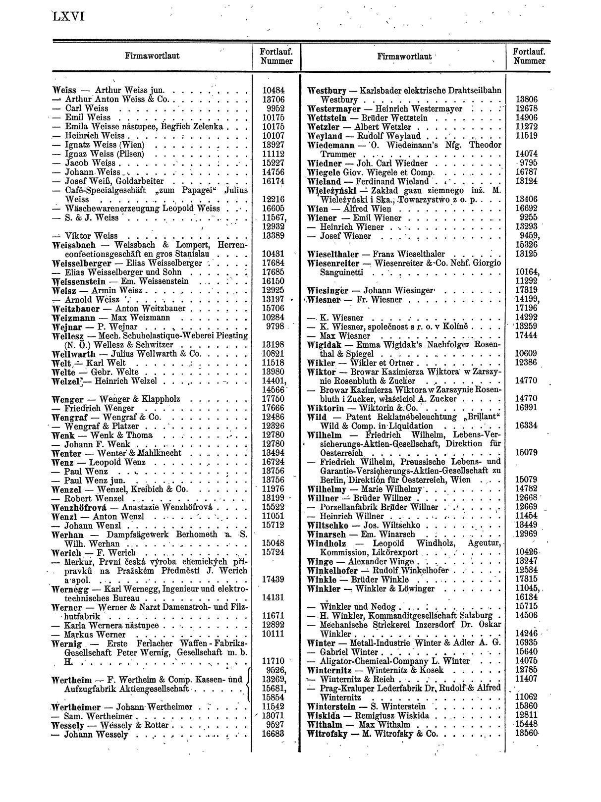 Zentralblatt für die Eintragungen in das Handelsregister 1913, Teil 2 - Seite 70