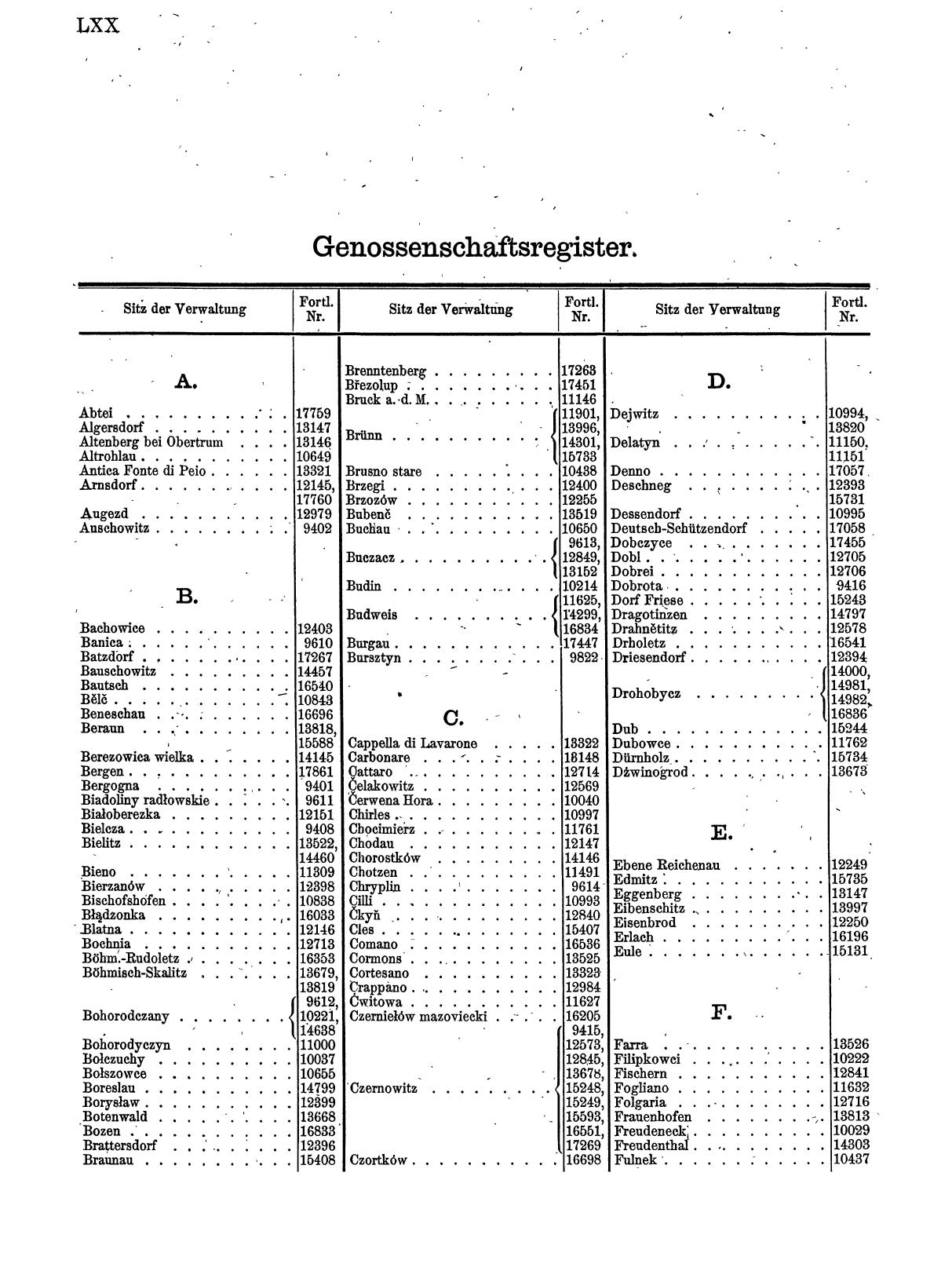 Zentralblatt für die Eintragungen in das Handelsregister 1913, Teil 2 - Seite 74