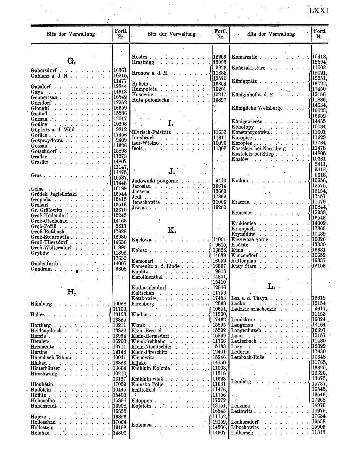 Zentralblatt für die Eintragungen in das Handelsregister 1913, Teil 2 - Seite 75