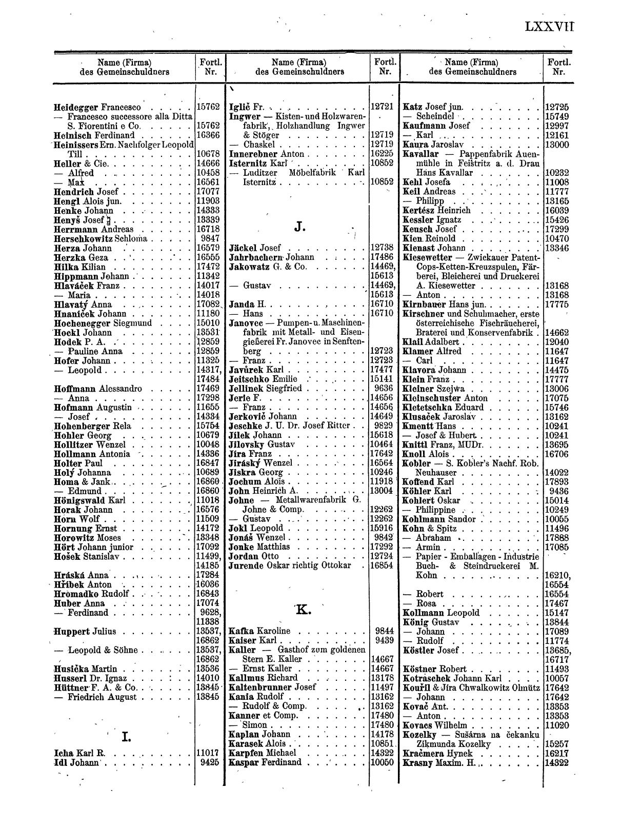 Zentralblatt für die Eintragungen in das Handelsregister 1913, Teil 2 - Seite 81