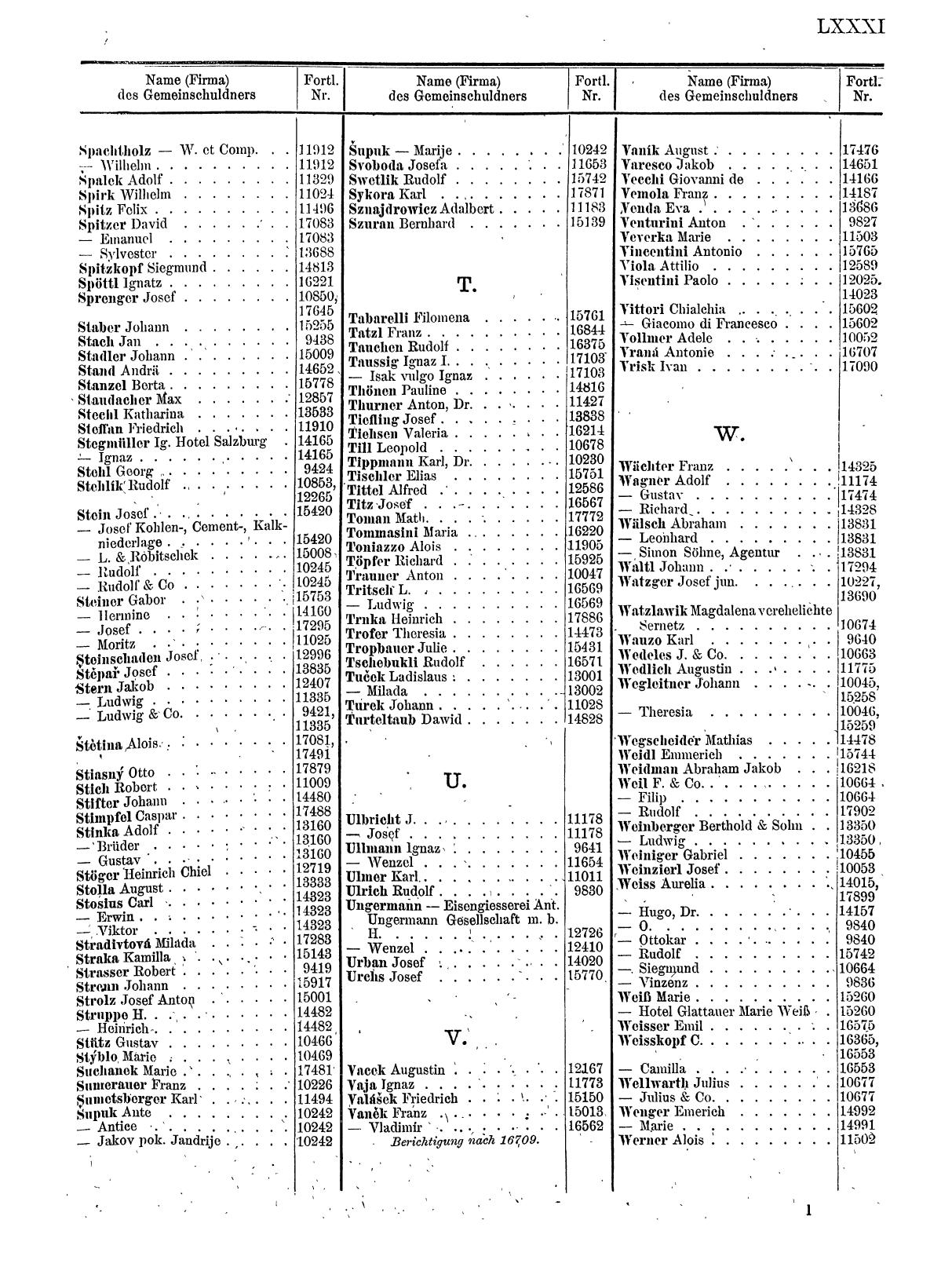 Zentralblatt für die Eintragungen in das Handelsregister 1913, Teil 2 - Seite 85