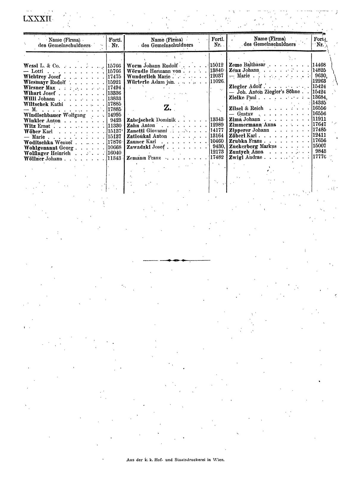 Zentralblatt für die Eintragungen in das Handelsregister 1913, Teil 2 - Seite 86