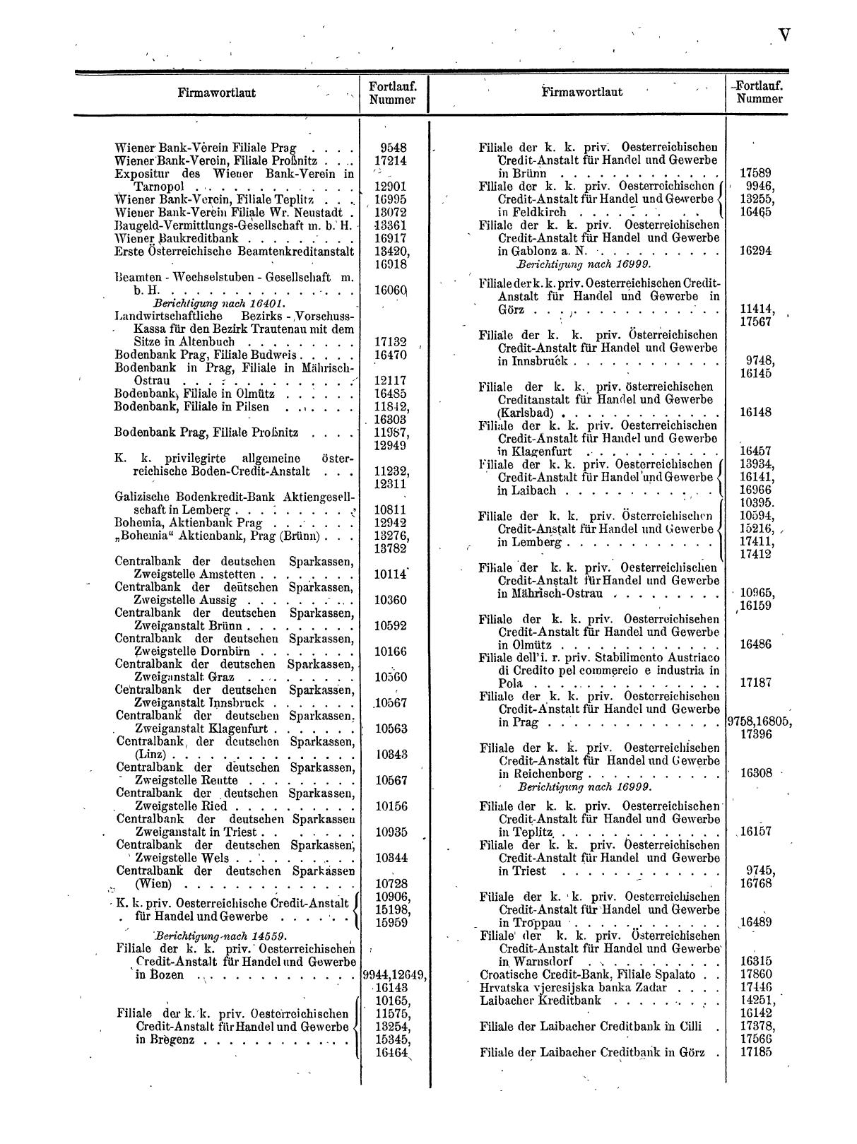 Zentralblatt für die Eintragungen in das Handelsregister 1913, Teil 2 - Seite 9