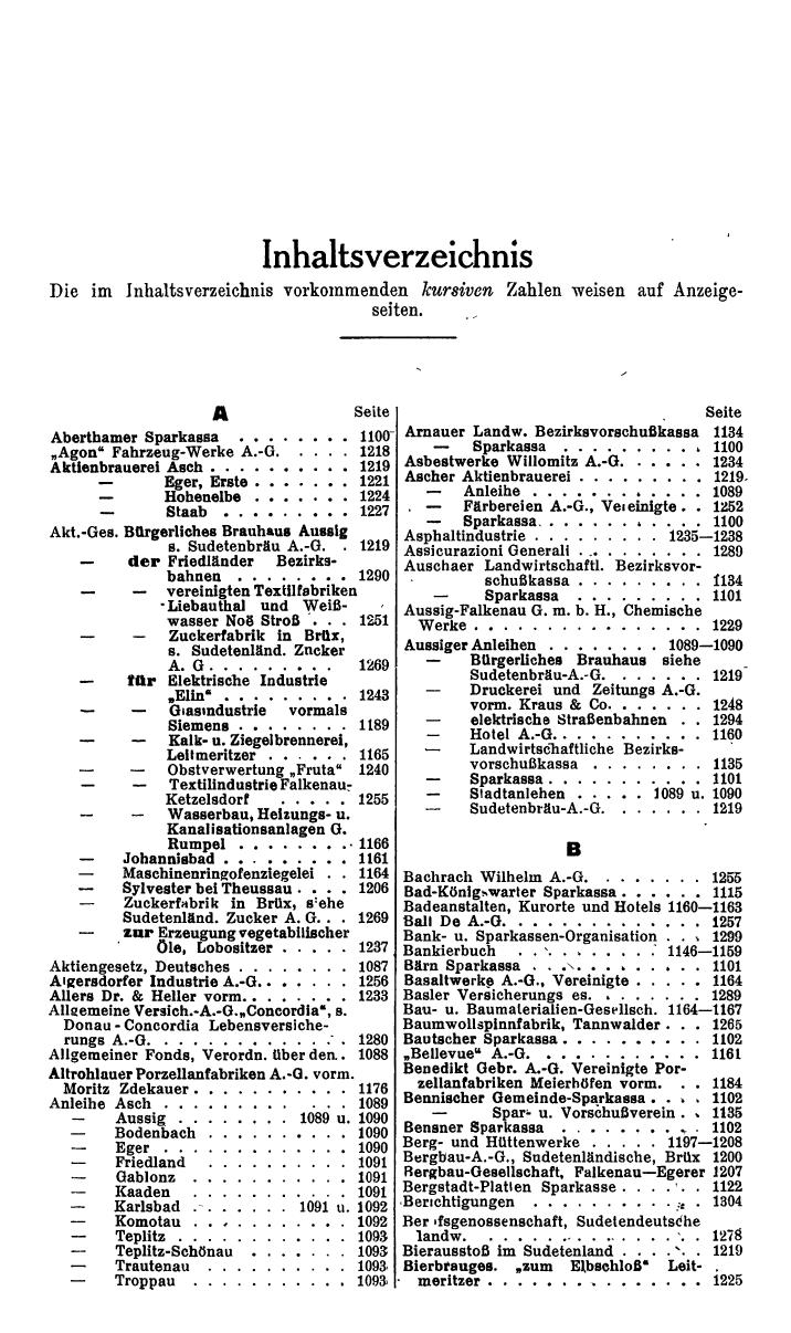 Compass. Finanzielles Jahrbuch 1941: Ostmark, Sudetenland. - Seite 1149