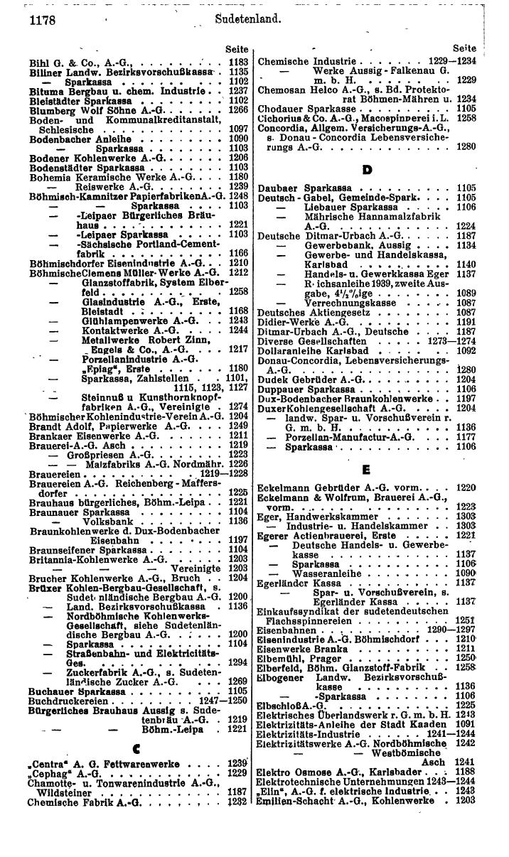 Compass. Finanzielles Jahrbuch 1941: Ostmark, Sudetenland. - Seite 1150