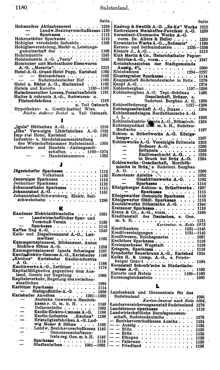 Compass. Finanzielles Jahrbuch 1941: Ostmark, Sudetenland. - Page 1152