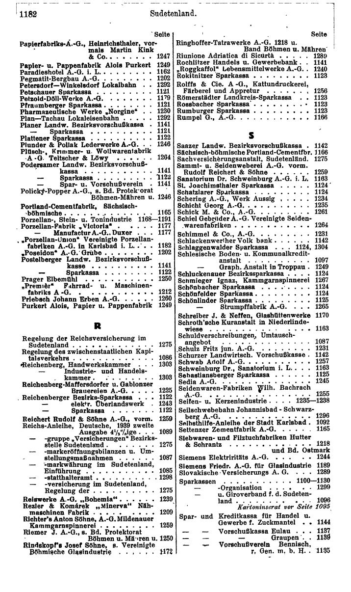 Compass. Finanzielles Jahrbuch 1941: Ostmark, Sudetenland. - Seite 1154