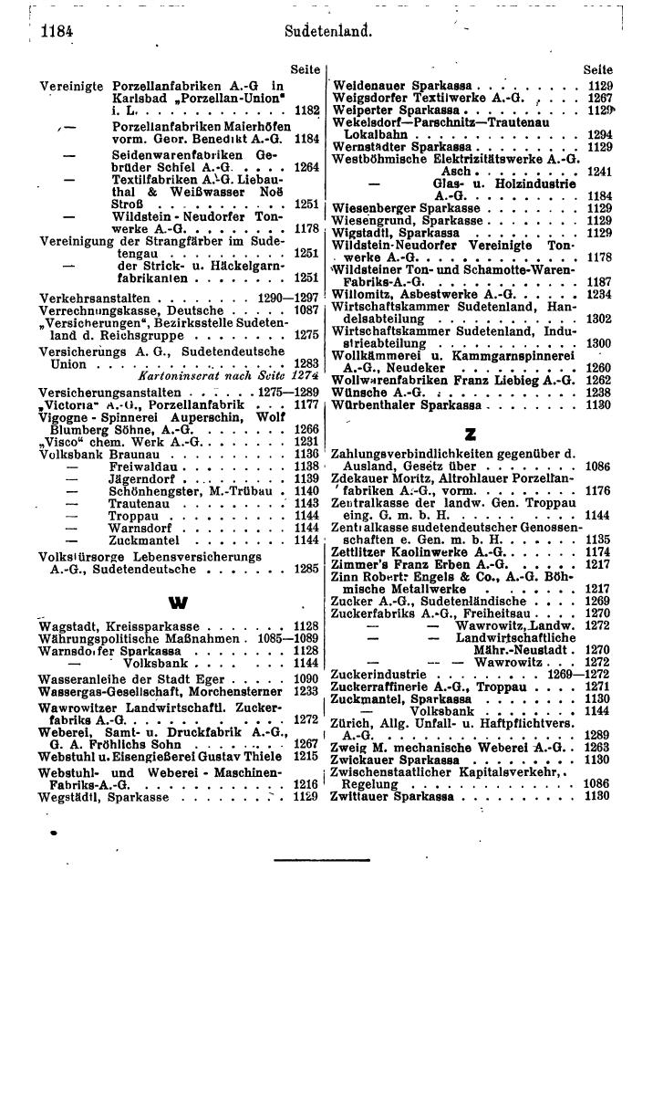 Compass. Finanzielles Jahrbuch 1941: Ostmark, Sudetenland. - Seite 1156
