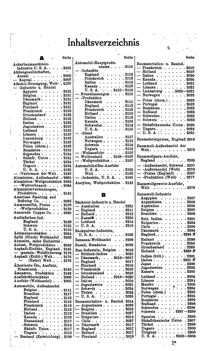 Compass. Finanzielles Jahrbuch 1941: Ostmark, Sudetenland. - Page 1381