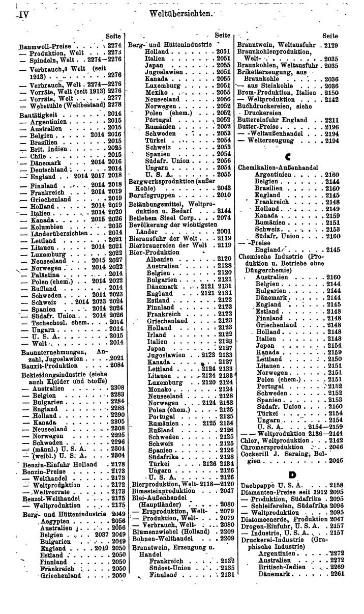 Compass. Finanzielles Jahrbuch 1941: Ostmark, Sudetenland. - Page 1382