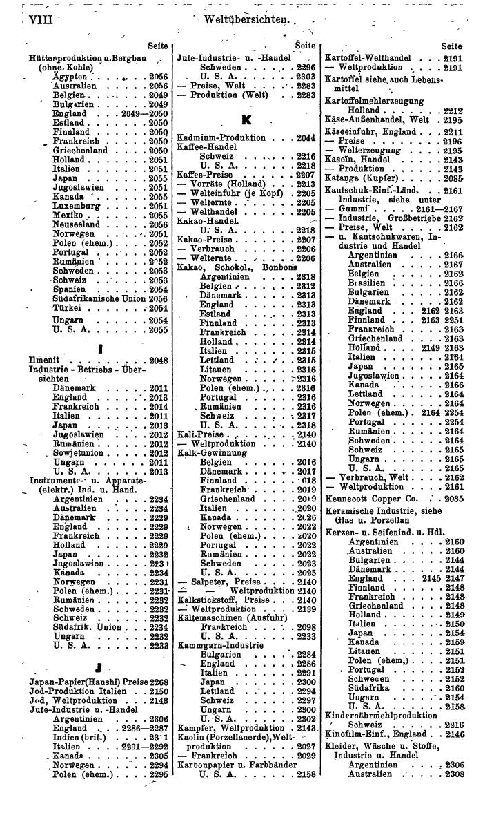 Compass. Finanzielles Jahrbuch 1941: Ostmark, Sudetenland. - Seite 1386