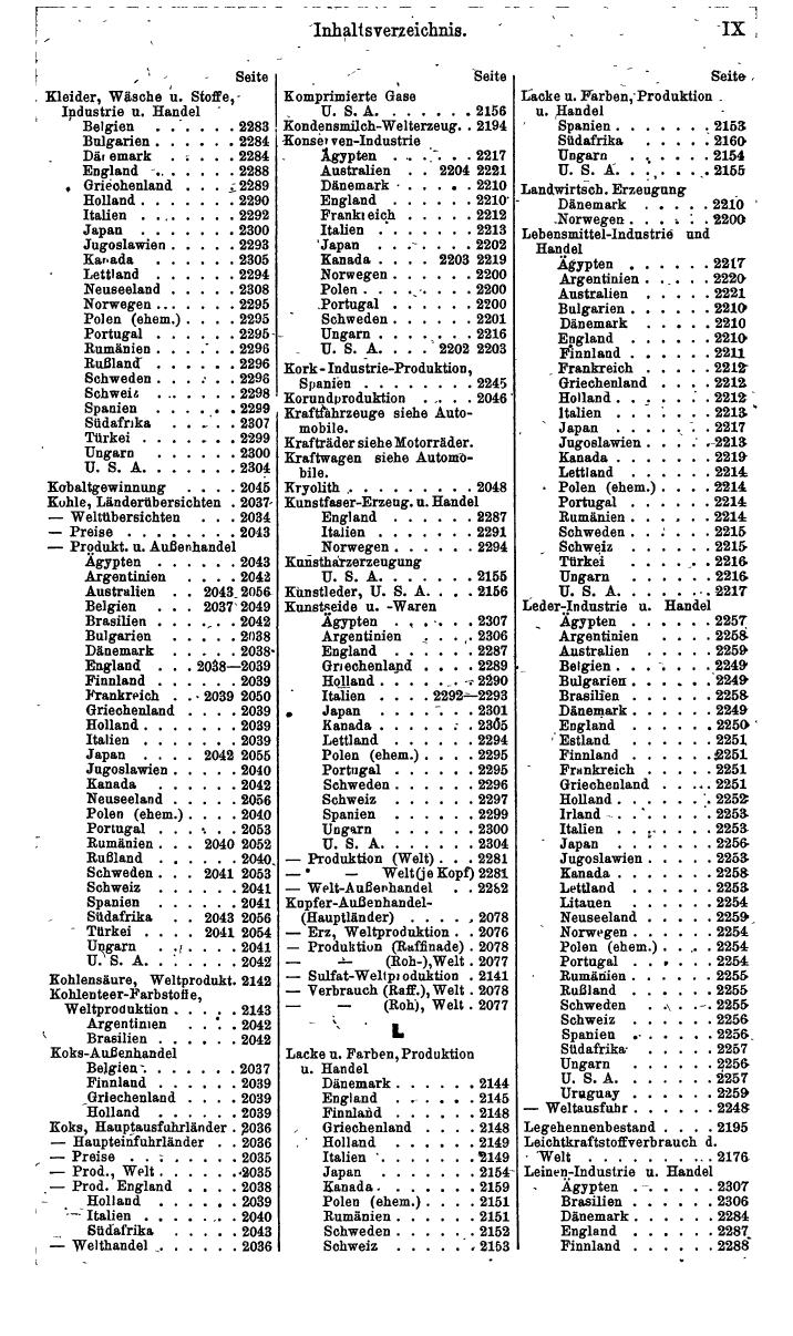 Compass. Finanzielles Jahrbuch 1941: Ostmark, Sudetenland. - Seite 1387