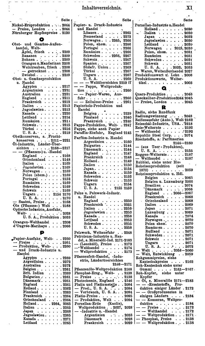 Compass. Finanzielles Jahrbuch 1941: Ostmark, Sudetenland. - Seite 1389