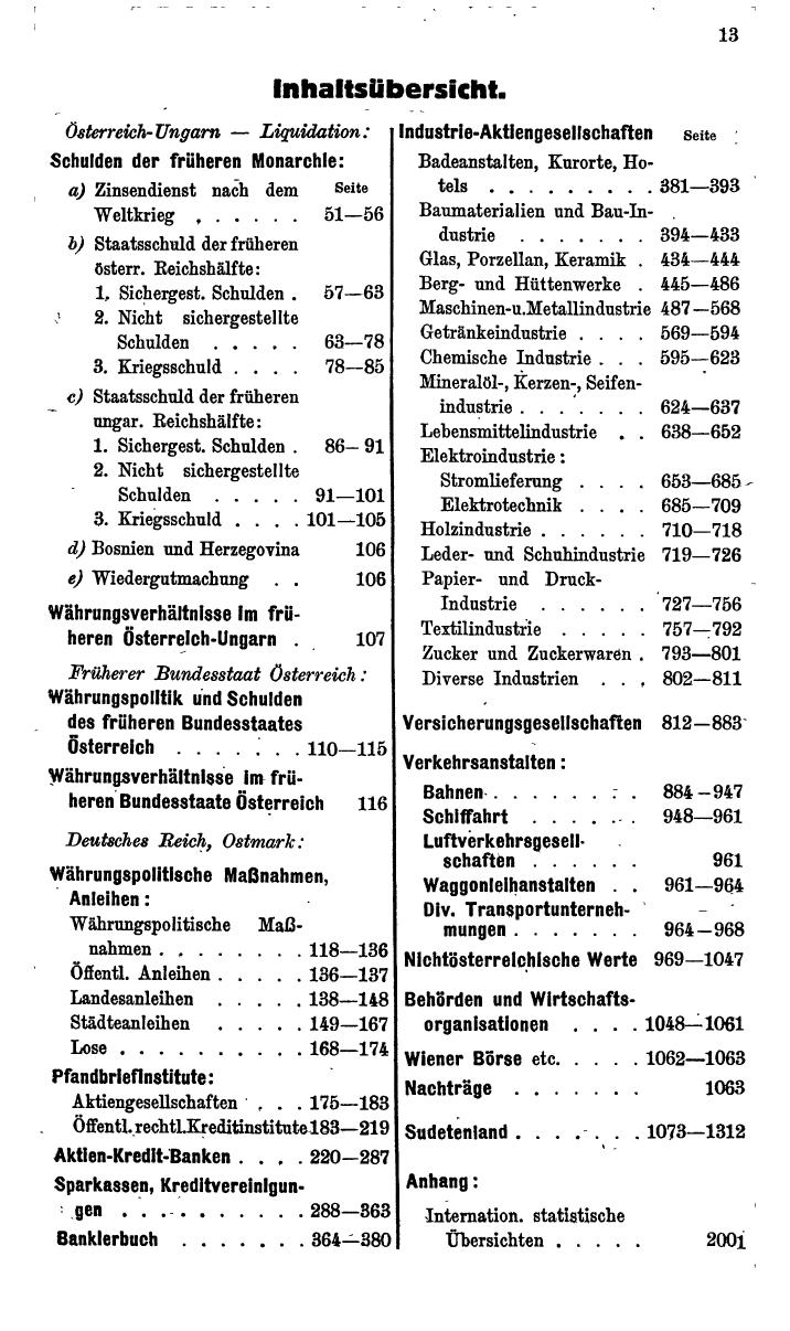 Compass. Finanzielles Jahrbuch 1941: Ostmark, Sudetenland. - Seite 23