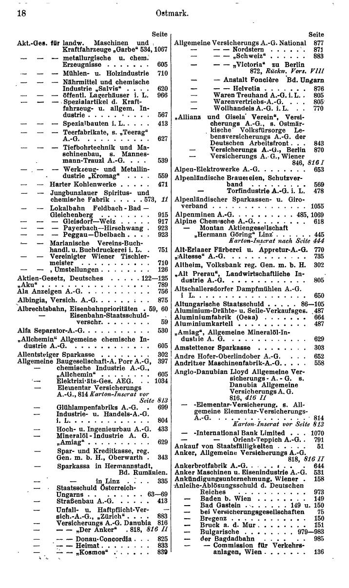 Compass. Finanzielles Jahrbuch 1941: Ostmark, Sudetenland. - Seite 32