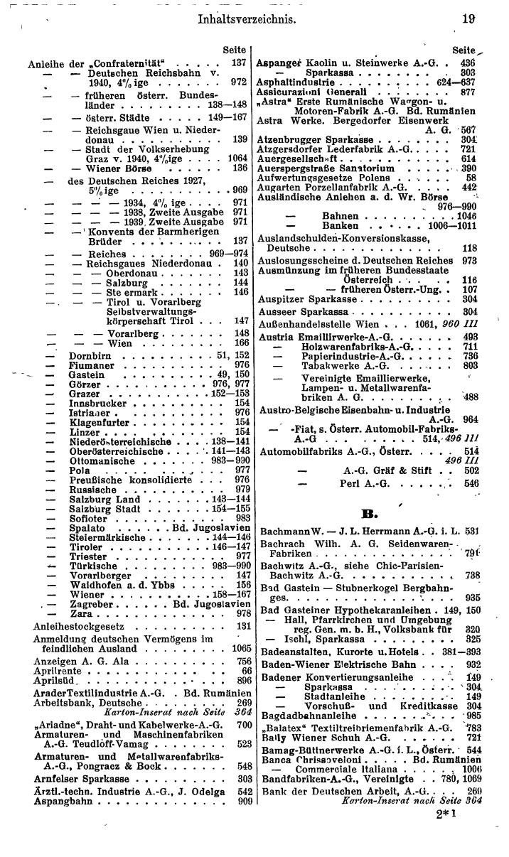 Compass. Finanzielles Jahrbuch 1941: Ostmark, Sudetenland. - Seite 33