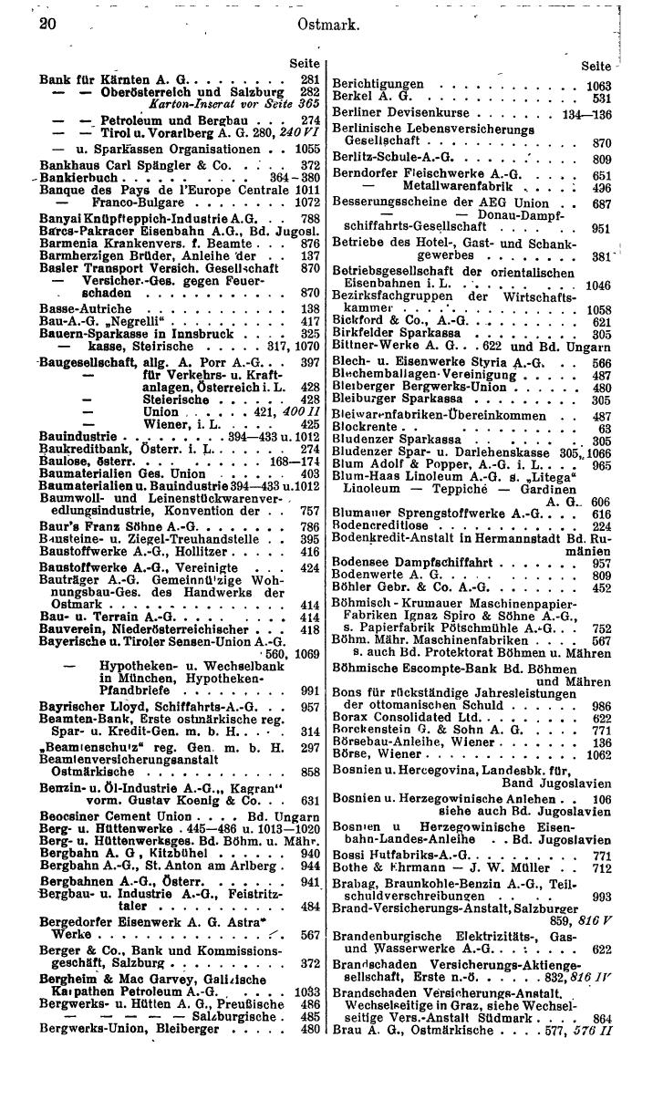 Compass. Finanzielles Jahrbuch 1941: Ostmark, Sudetenland. - Seite 34