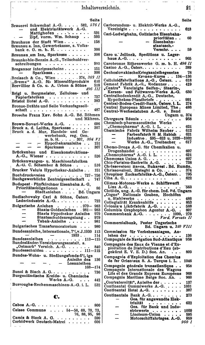 Compass. Finanzielles Jahrbuch 1941: Ostmark, Sudetenland. - Seite 35