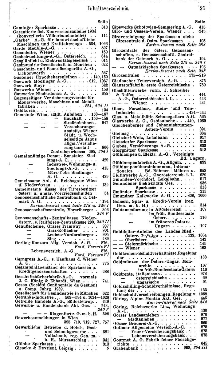 Compass. Finanzielles Jahrbuch 1941: Ostmark, Sudetenland. - Seite 39