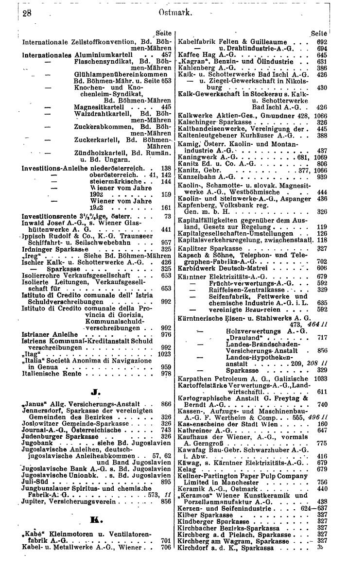 Compass. Finanzielles Jahrbuch 1941: Ostmark, Sudetenland. - Page 42