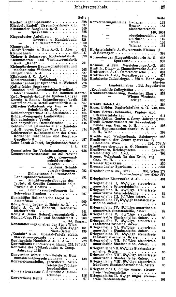 Compass. Finanzielles Jahrbuch 1941: Ostmark, Sudetenland. - Seite 43