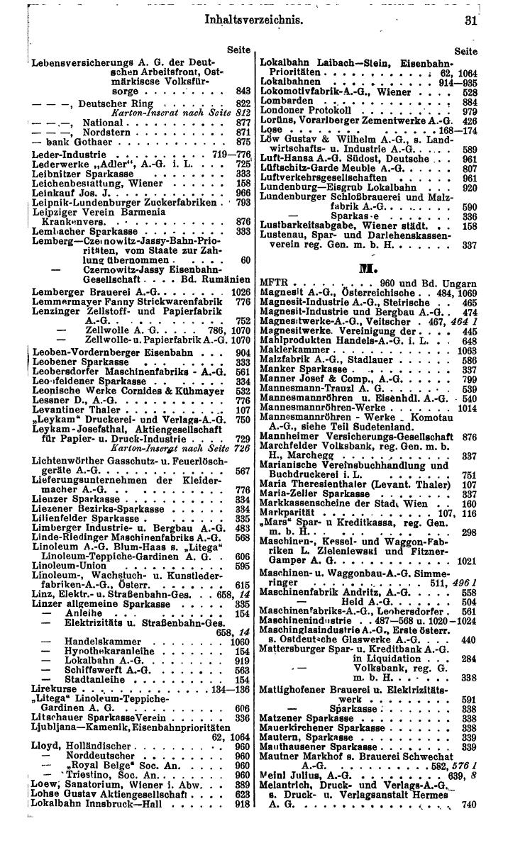 Compass. Finanzielles Jahrbuch 1941: Ostmark, Sudetenland. - Page 45