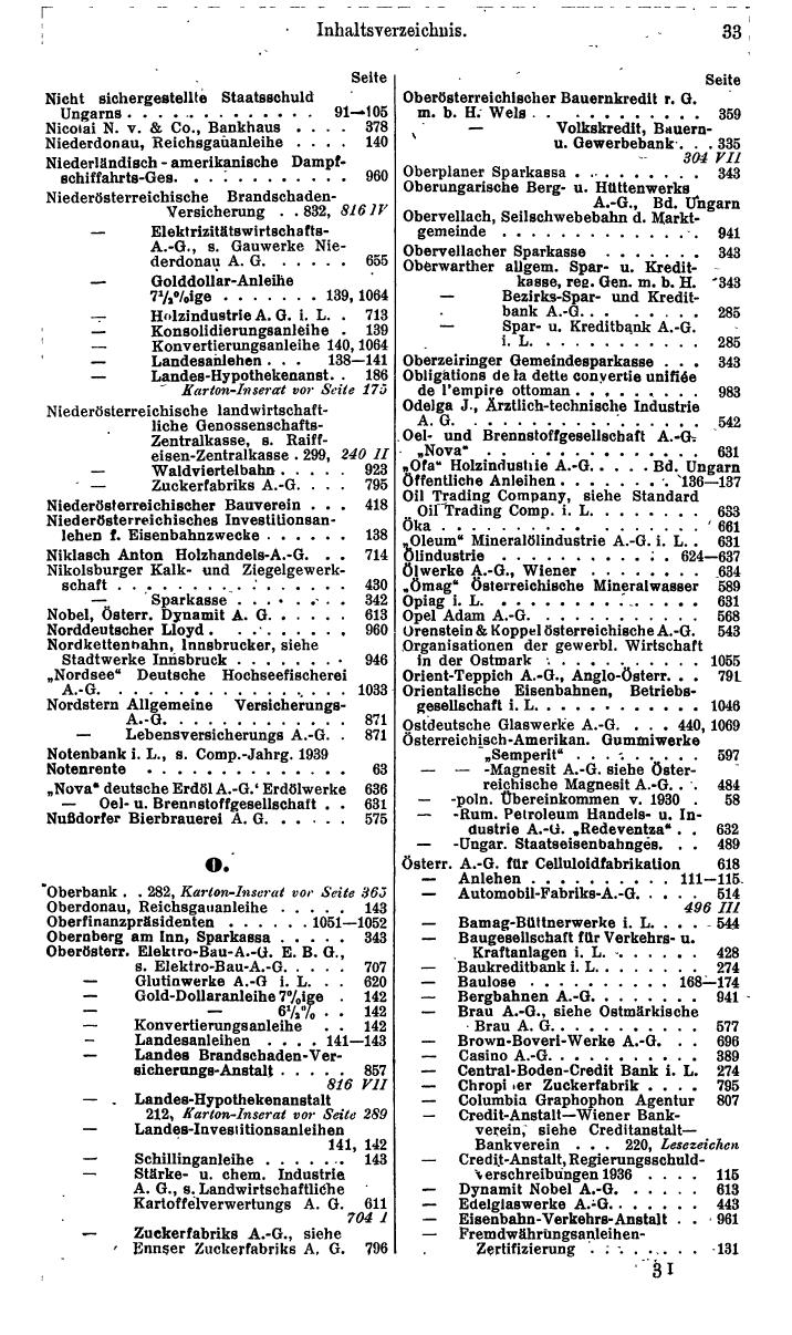 Compass. Finanzielles Jahrbuch 1941: Ostmark, Sudetenland. - Seite 47