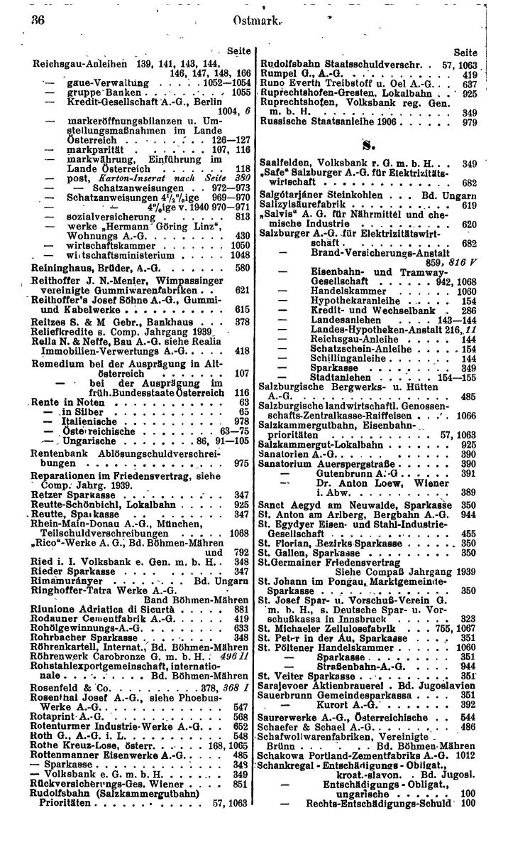 Compass. Finanzielles Jahrbuch 1941: Ostmark, Sudetenland. - Seite 50
