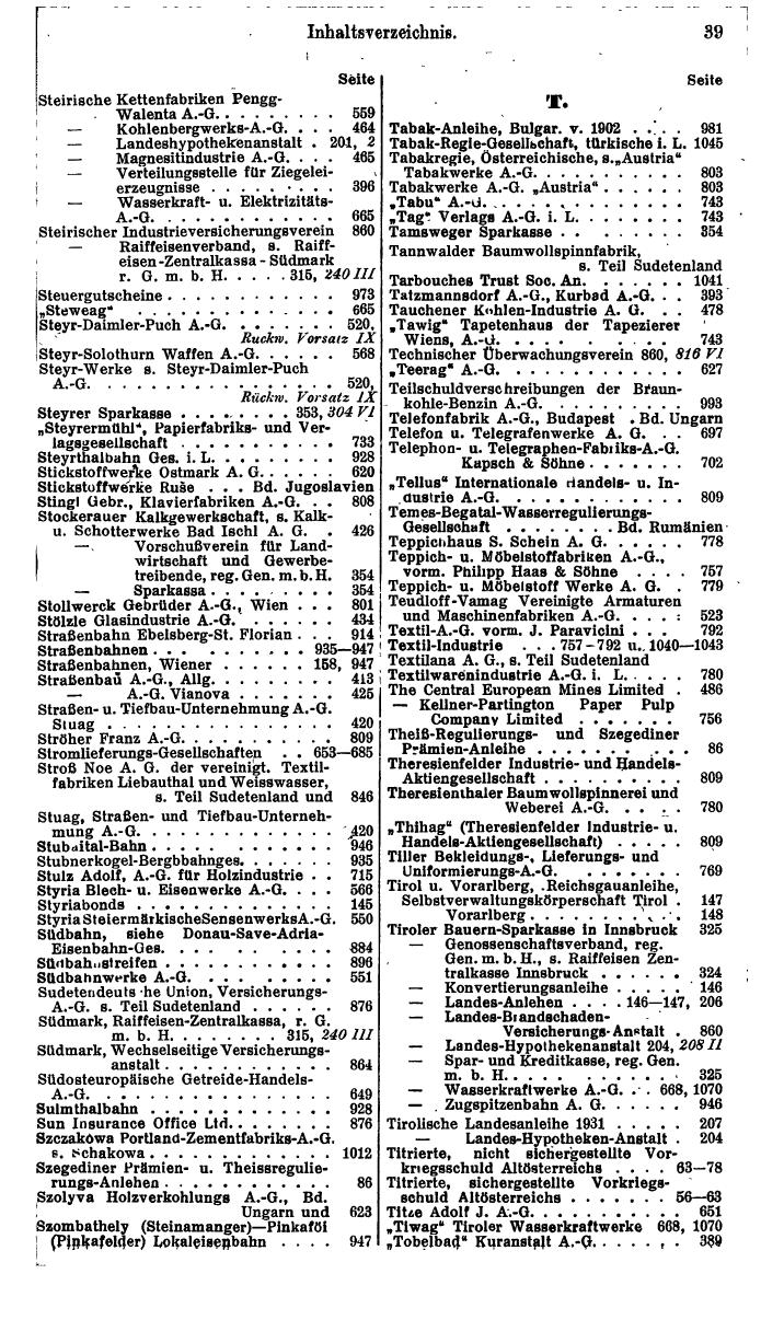 Compass. Finanzielles Jahrbuch 1941: Ostmark, Sudetenland. - Seite 53