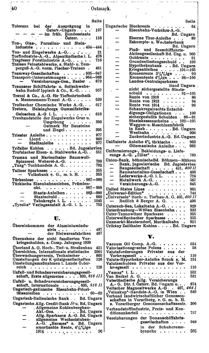 Compass. Finanzielles Jahrbuch 1941: Ostmark, Sudetenland. - Seite 54