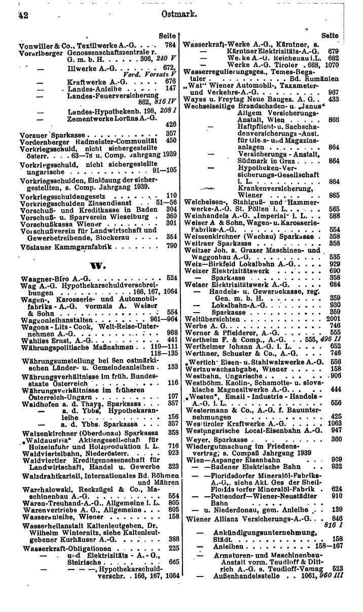 Compass. Finanzielles Jahrbuch 1941: Ostmark, Sudetenland. - Seite 56