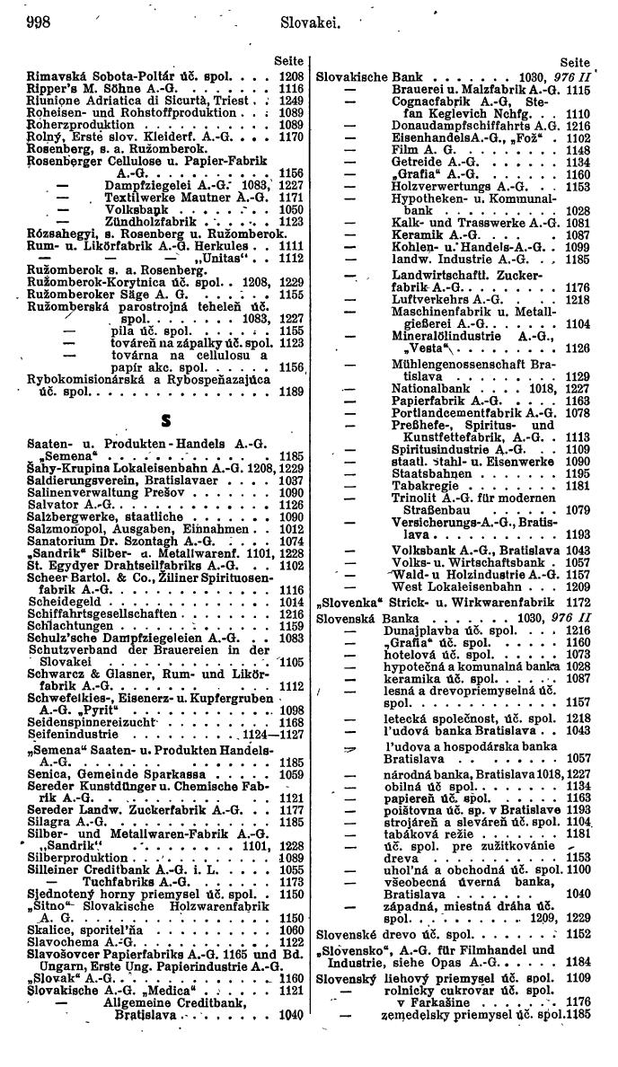 Compass. Finanzielles Jahrbuch 1940: Böhmen und Mähren, Slowakei. - Seite 1002