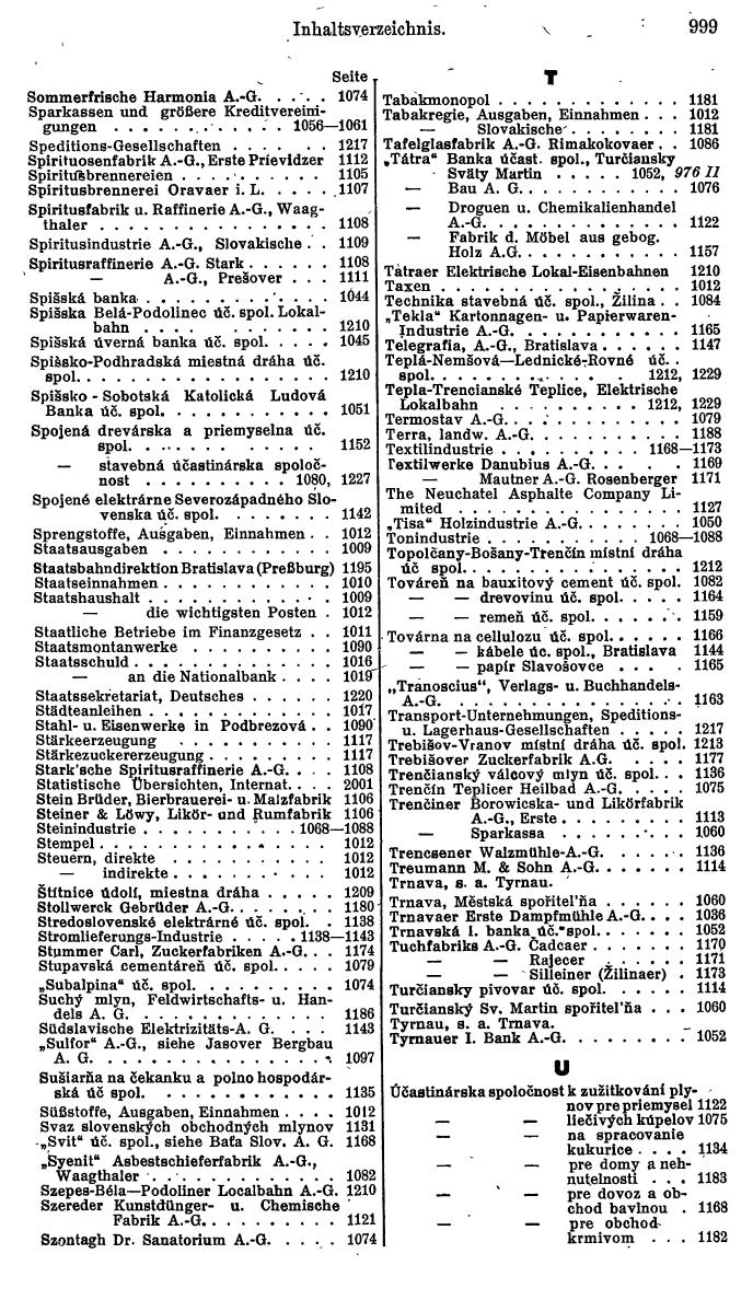 Compass. Finanzielles Jahrbuch 1940: Böhmen und Mähren, Slowakei. - Seite 1003