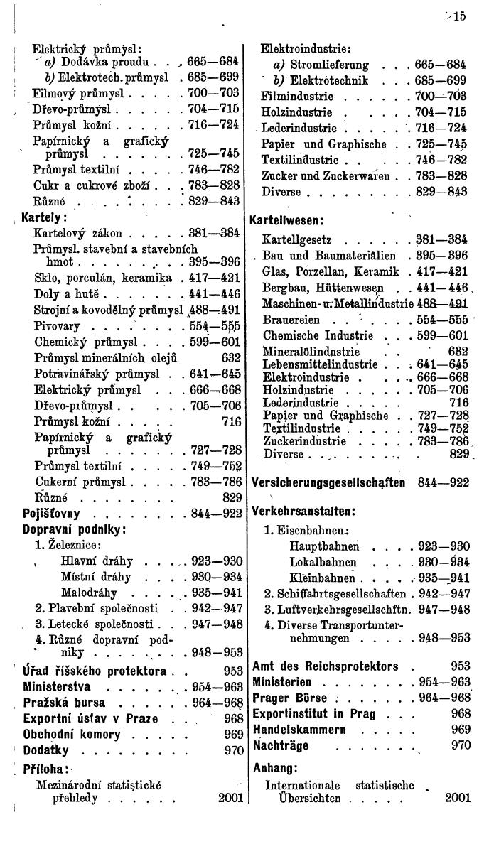Compass. Finanzielles Jahrbuch 1940: Böhmen und Mähren, Slowakei. - Seite 19