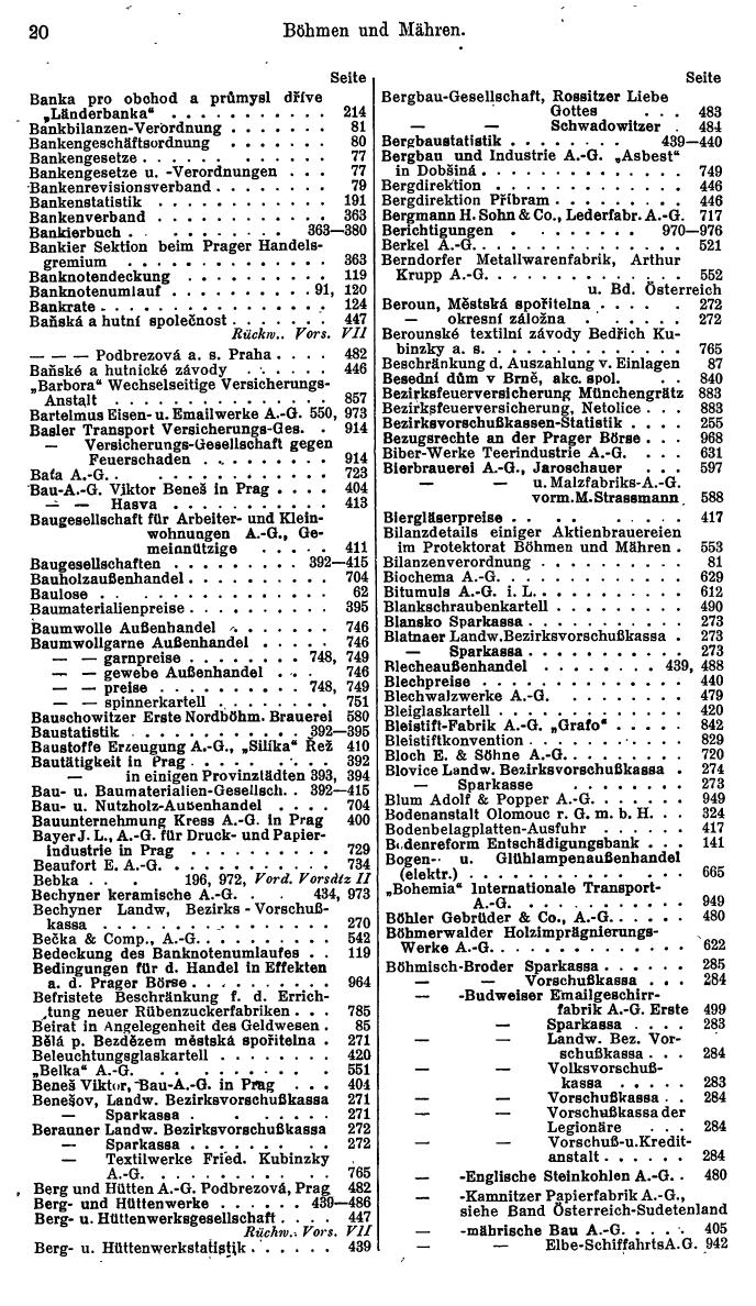 Compass. Finanzielles Jahrbuch 1940: Böhmen und Mähren, Slowakei. - Seite 24
