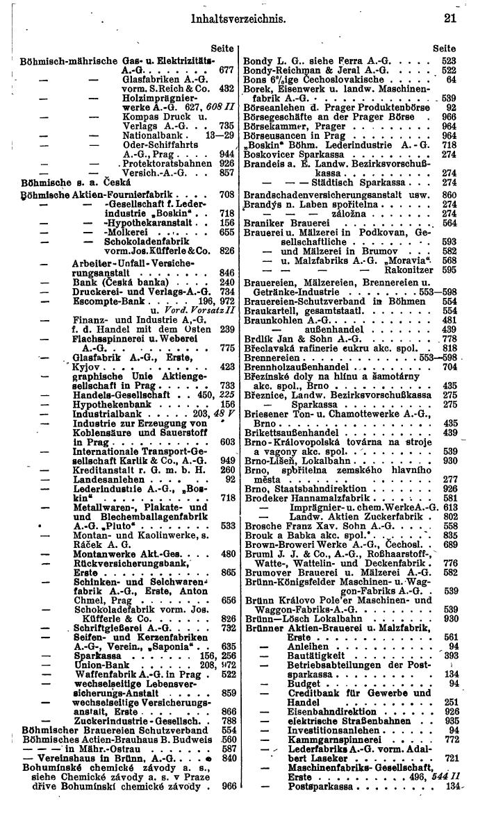 Compass. Finanzielles Jahrbuch 1940: Böhmen und Mähren, Slowakei. - Seite 25