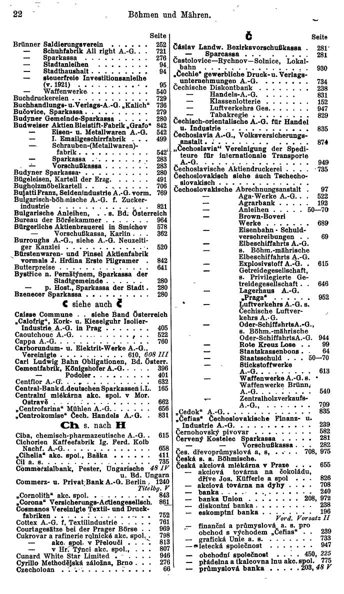 Compass. Finanzielles Jahrbuch 1940: Böhmen und Mähren, Slowakei. - Seite 26