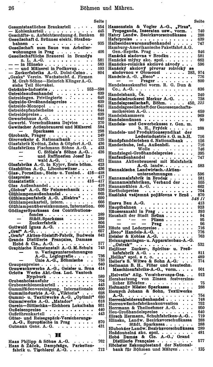 Compass. Finanzielles Jahrbuch 1940: Böhmen und Mähren, Slowakei. - Seite 30
