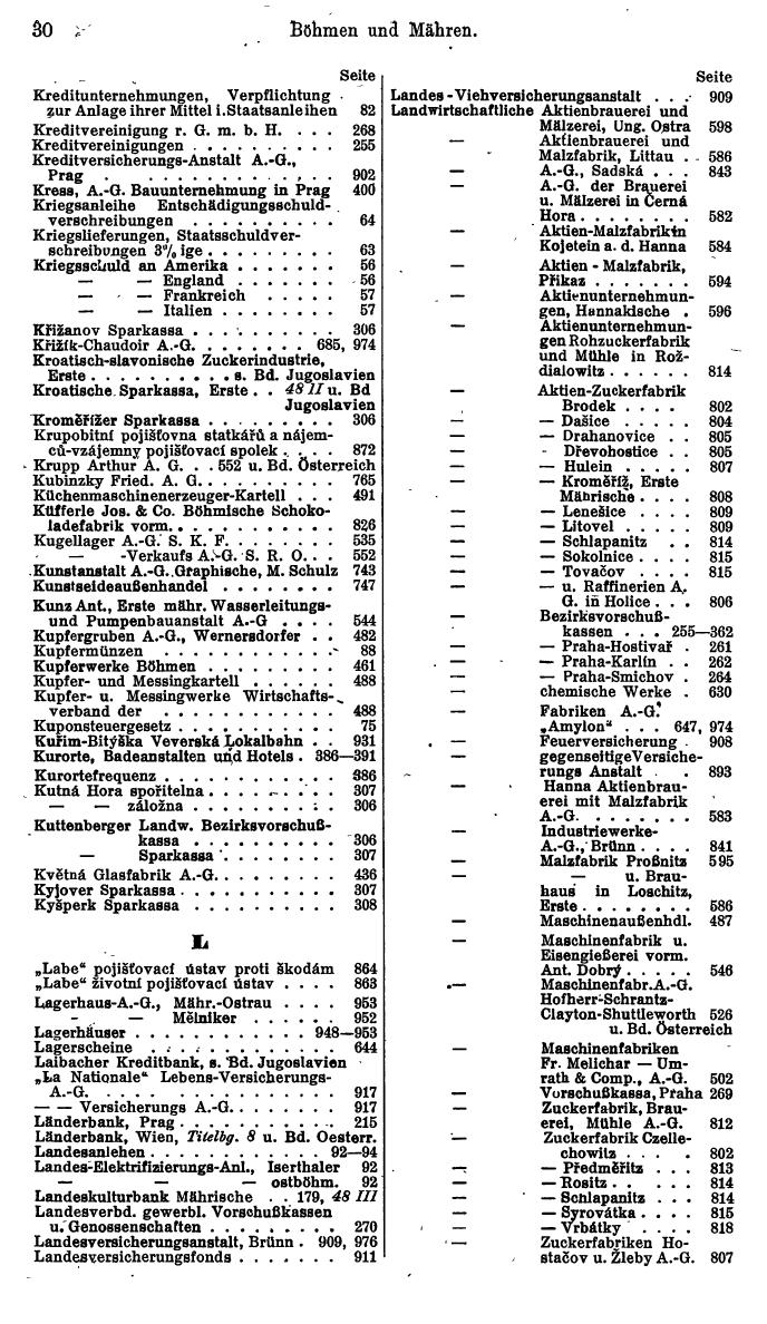 Compass. Finanzielles Jahrbuch 1940: Böhmen und Mähren, Slowakei. - Seite 34