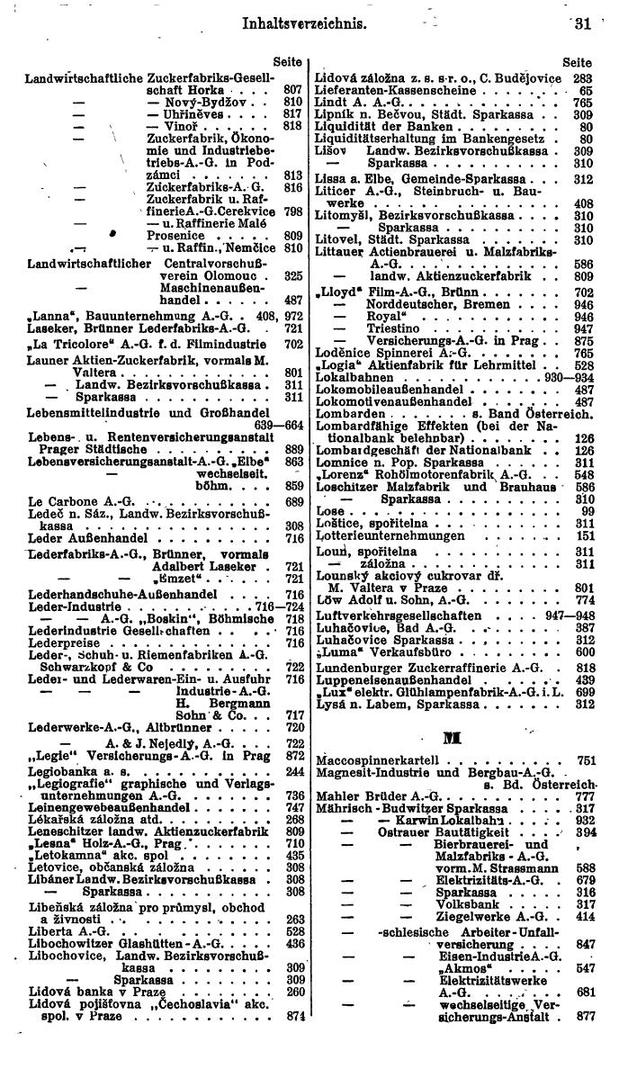 Compass. Finanzielles Jahrbuch 1940: Böhmen und Mähren, Slowakei. - Seite 35