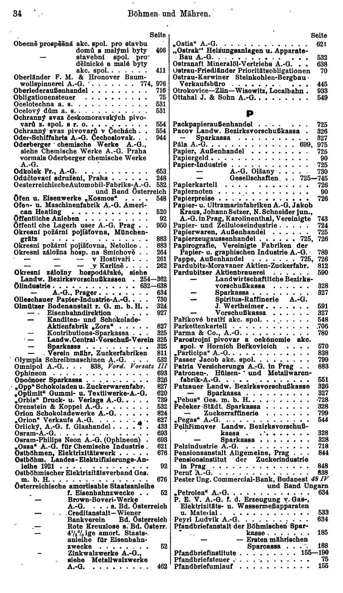 Compass. Finanzielles Jahrbuch 1940: Böhmen und Mähren, Slowakei. - Seite 38