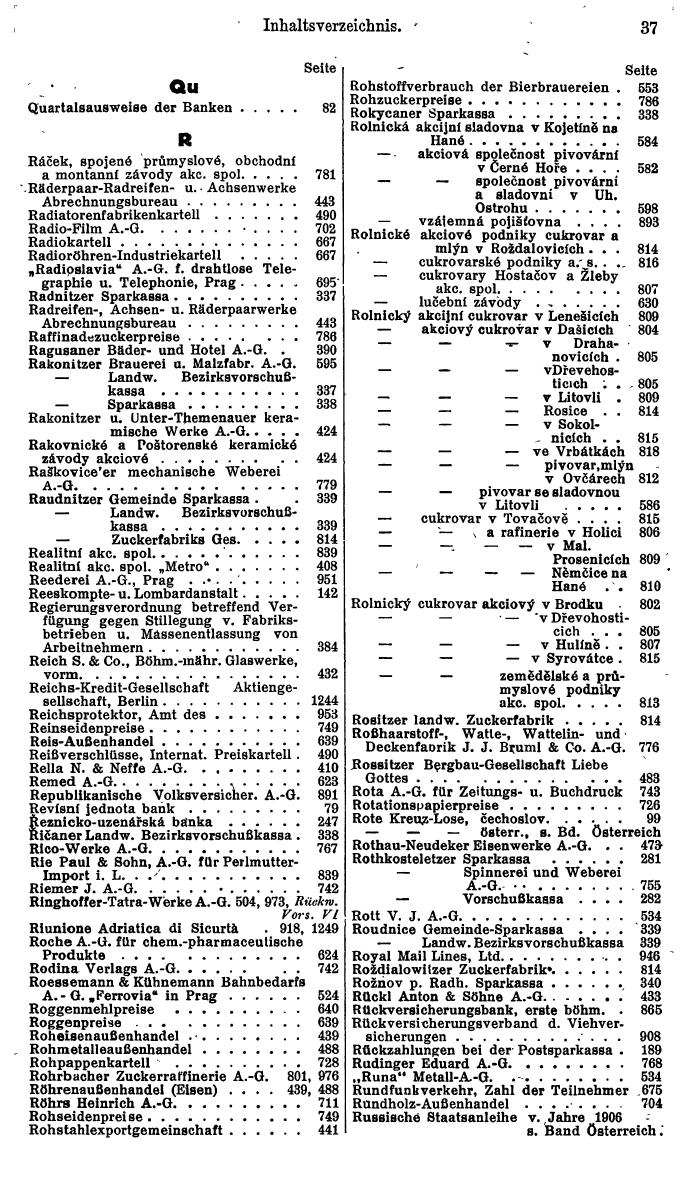 Compass. Finanzielles Jahrbuch 1940: Böhmen und Mähren, Slowakei. - Seite 41