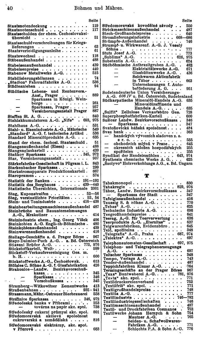 Compass. Finanzielles Jahrbuch 1940: Böhmen und Mähren, Slowakei. - Page 44