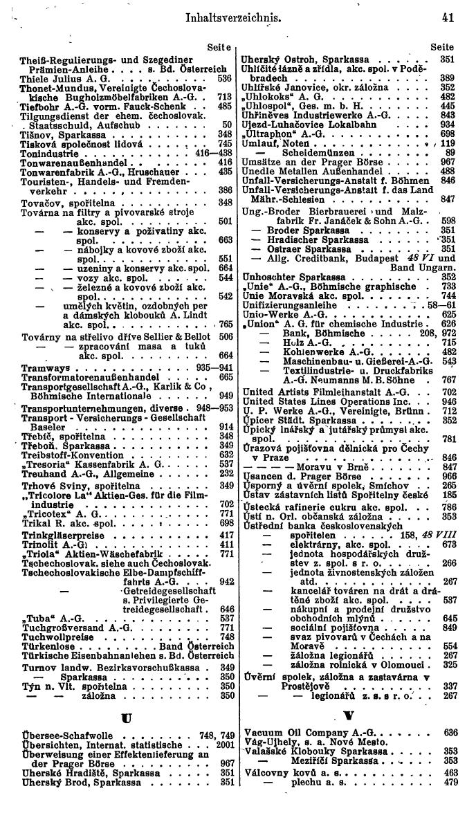 Compass. Finanzielles Jahrbuch 1940: Böhmen und Mähren, Slowakei. - Seite 45