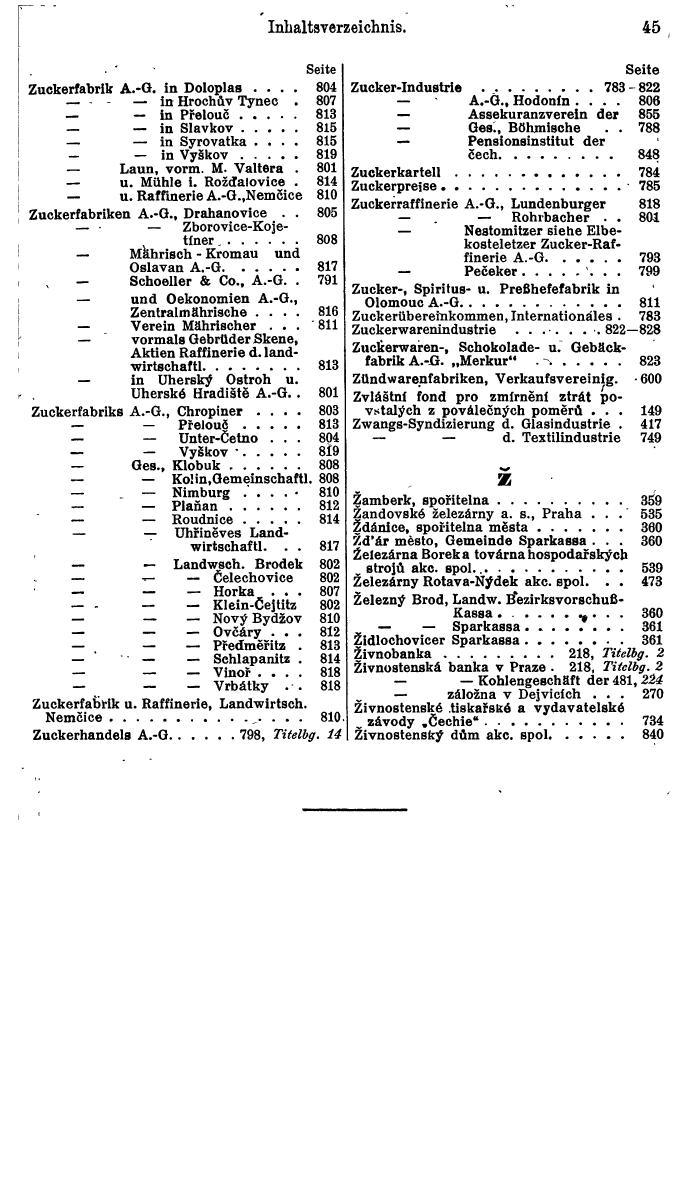 Compass. Finanzielles Jahrbuch 1940: Böhmen und Mähren, Slowakei. - Seite 49